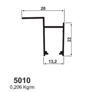 5010