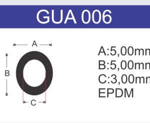 GUA006