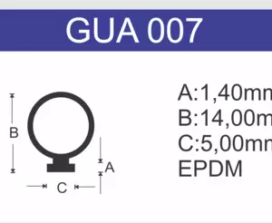 GUA007