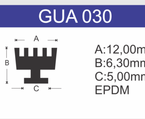 GUA030