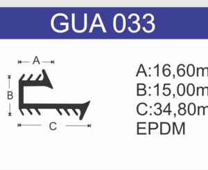 GUA033