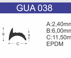GUA038