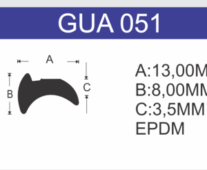 GUA051