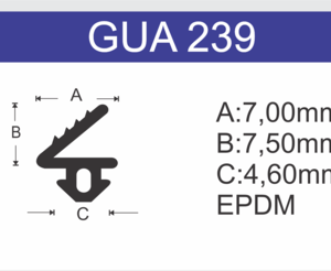 GUA239