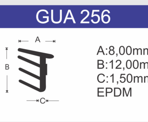 GUA256