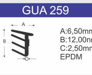 GUA259