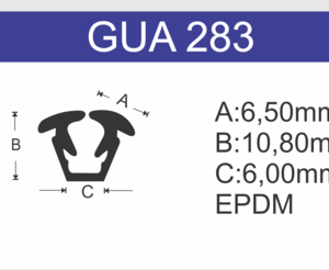 GUA283
