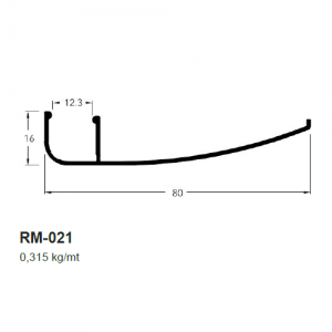 RM-021