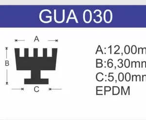 GUA030