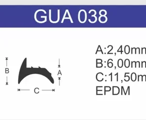 GUA038