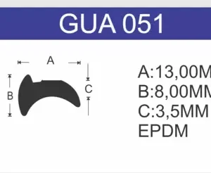 GUA051