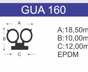 GUA160