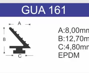 GUA161