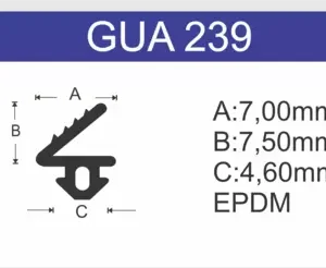GUA239