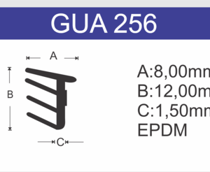 GUA256
