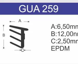 GUA259